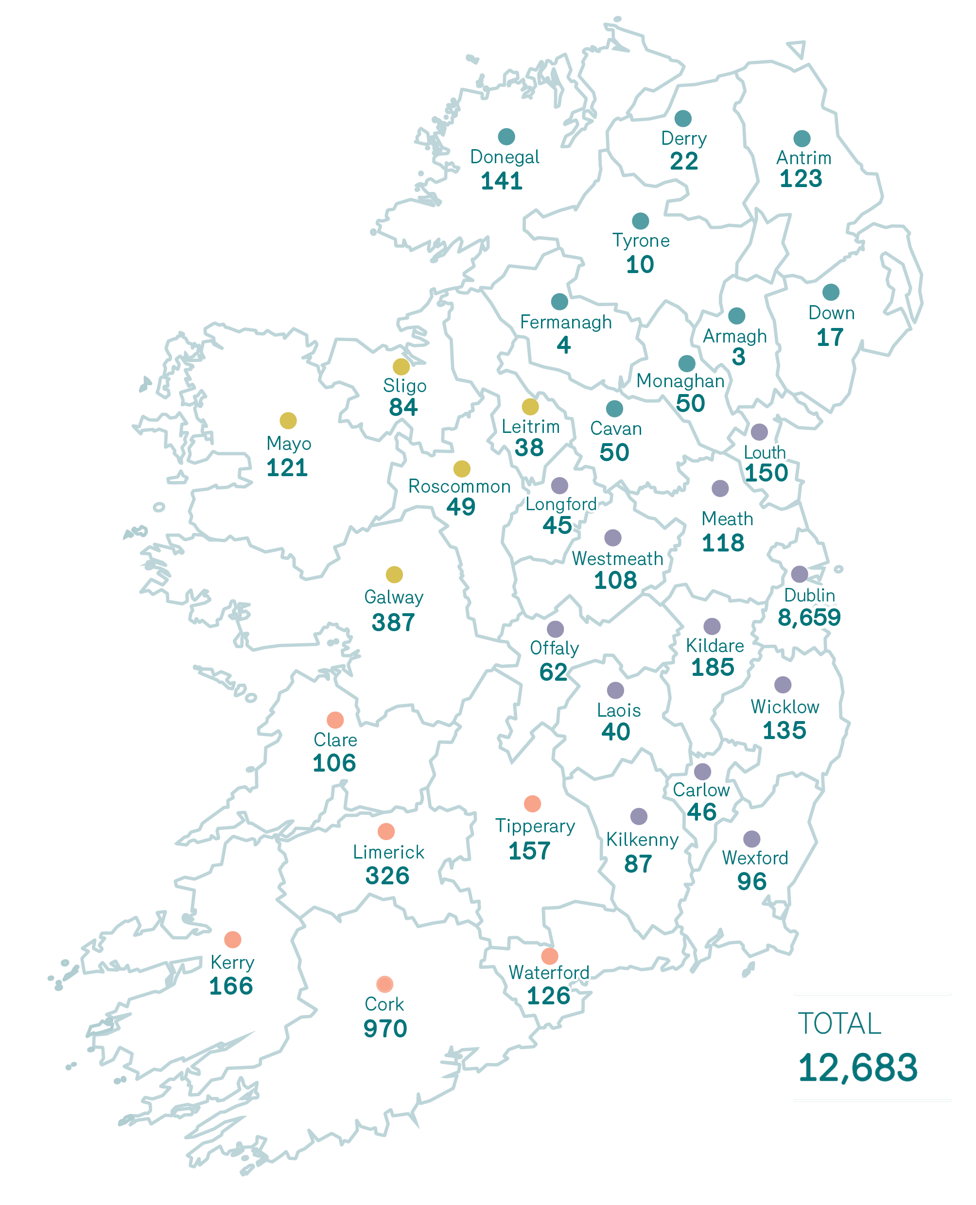 Map depicting geographical spread of solicitors in Ireland, distinguished by number per county