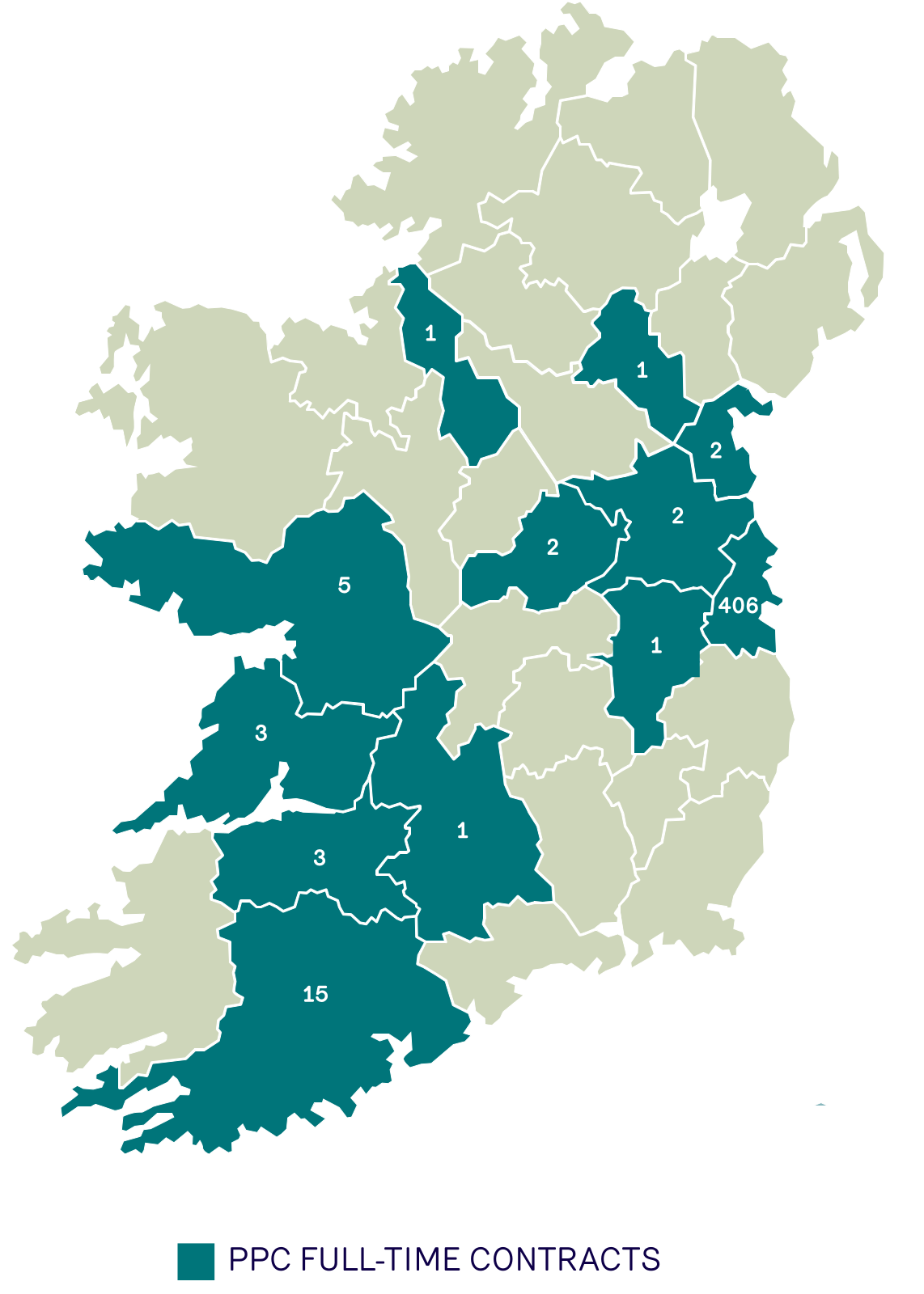 A map of Ireland divided into counties with numbers representing PPC Full-time contracts in each